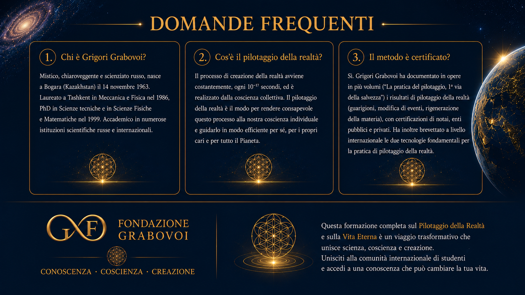 Domande frequenti