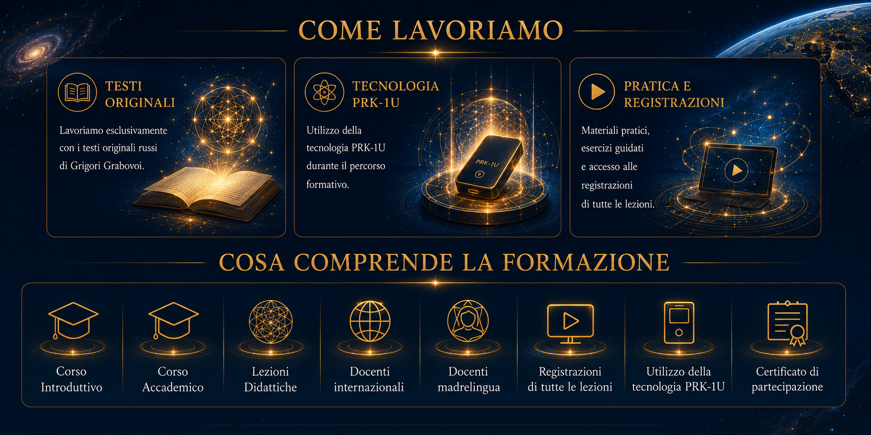 Come lavoriamo e cosa comprende la formazione