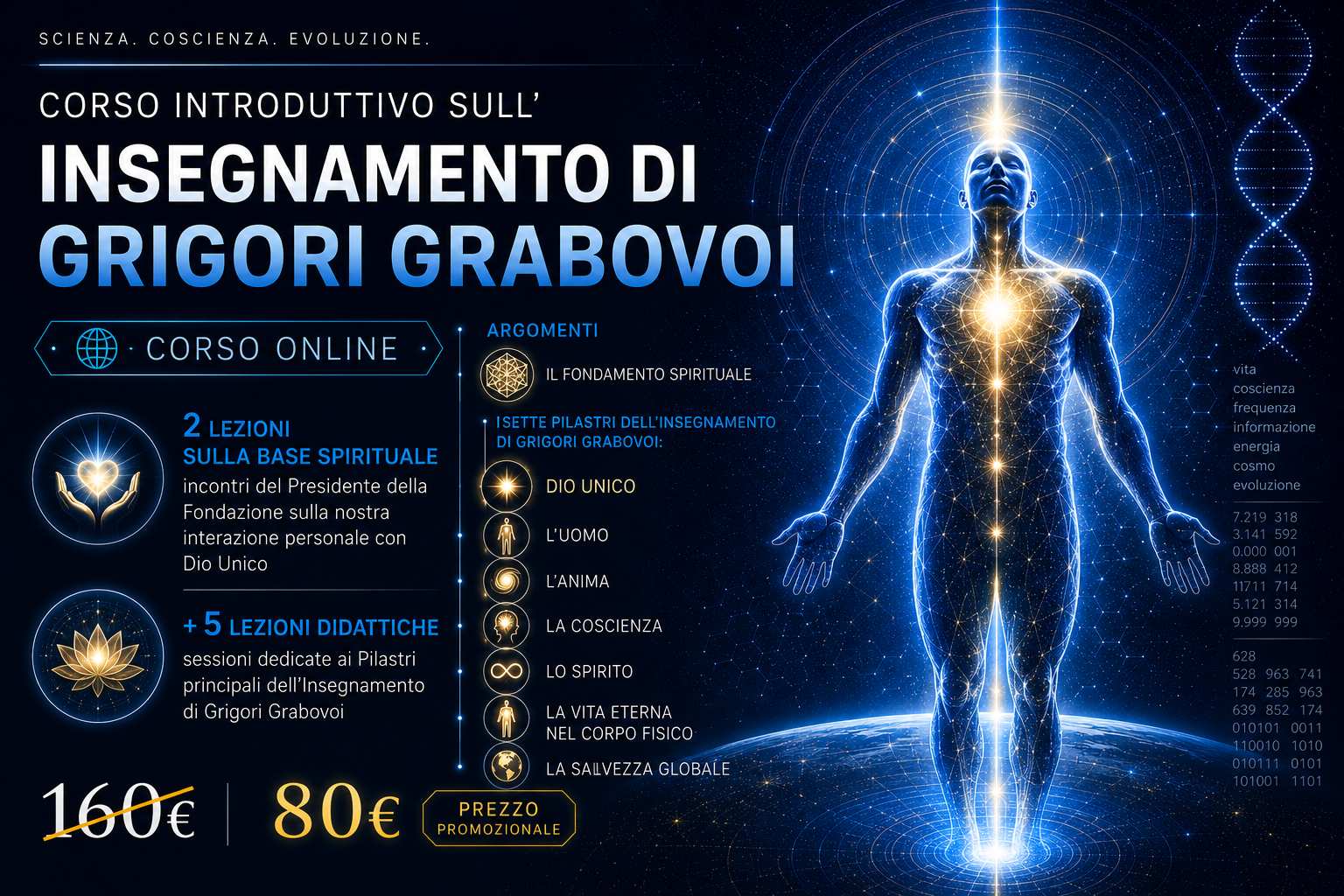 Corso introduttivo sull'Insegnamento di Grigori Grabovoi